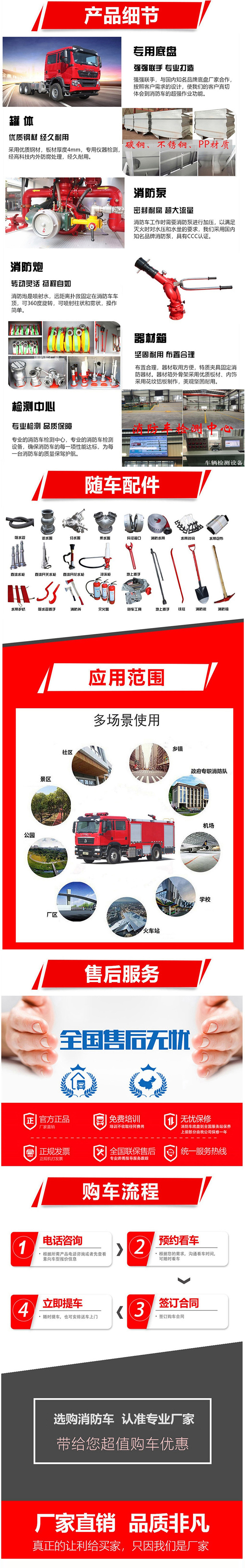 北汽勇士四驅森林消防供水車
